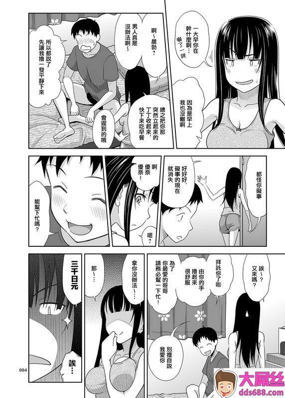 暗中模索まるころんど优奈ちゃんの一日